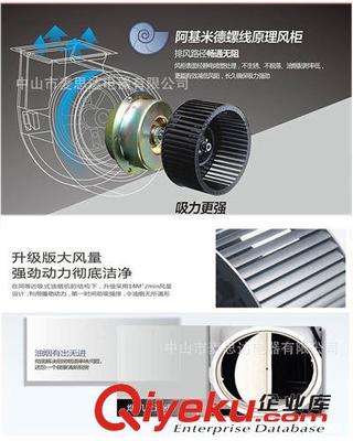 中山市麥思達電器 專業OEM工廠直銷，打造高品質廚房電器解決方案